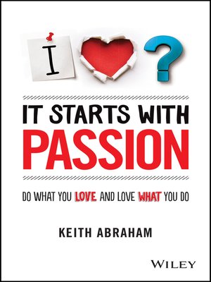 cover image of It Starts With Passion
